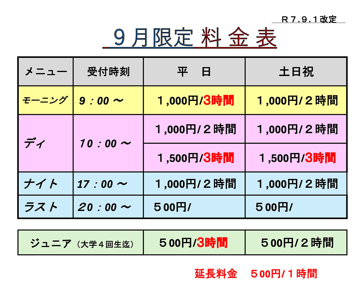 料金について